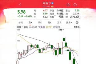 米体：米兰本赛季已有29人次伤病，斯波＆佩莱格里诺伤愈归队